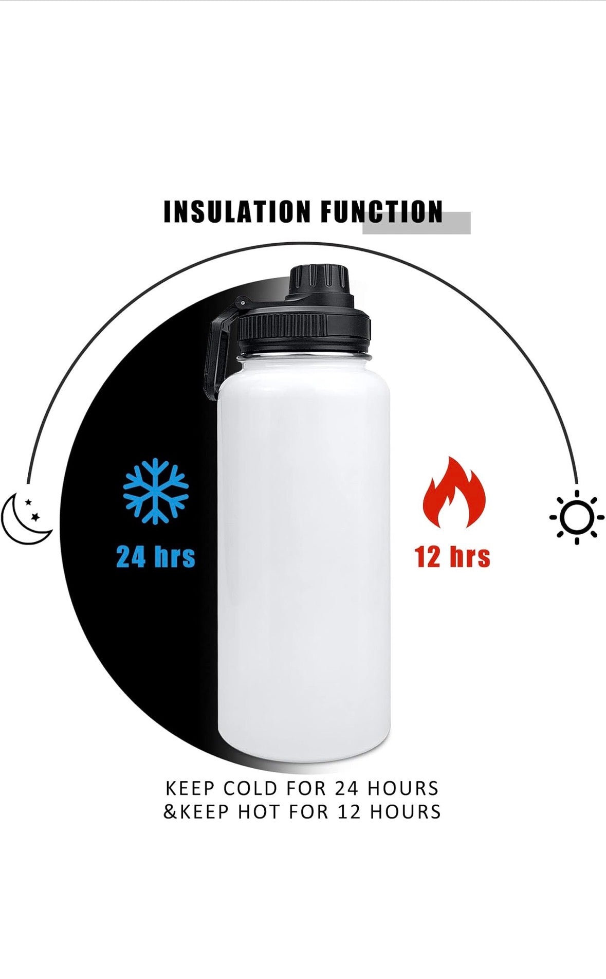 32oz Sublimation Tumbler
